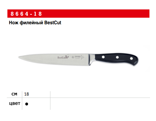 ��� �������� GIESSER